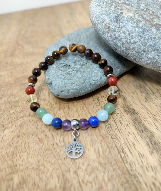 Bracelet 7 chakras "le protecteur"