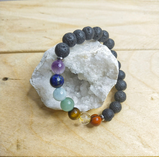 Bracelet 7 chakras "le classique"