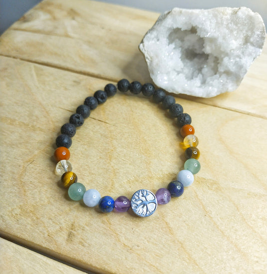 Bracelet 7 chakras "Arborescence"